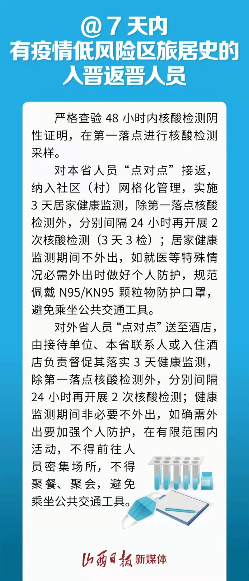 地址：太原市小店区民航南路16号