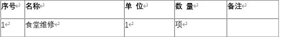 根据《中华人民共和国政府采购法》《中