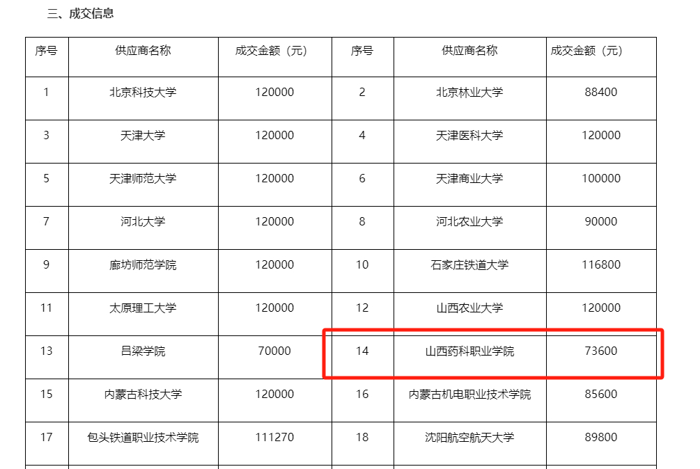 星空app官网登录入口平台介绍凭借扎